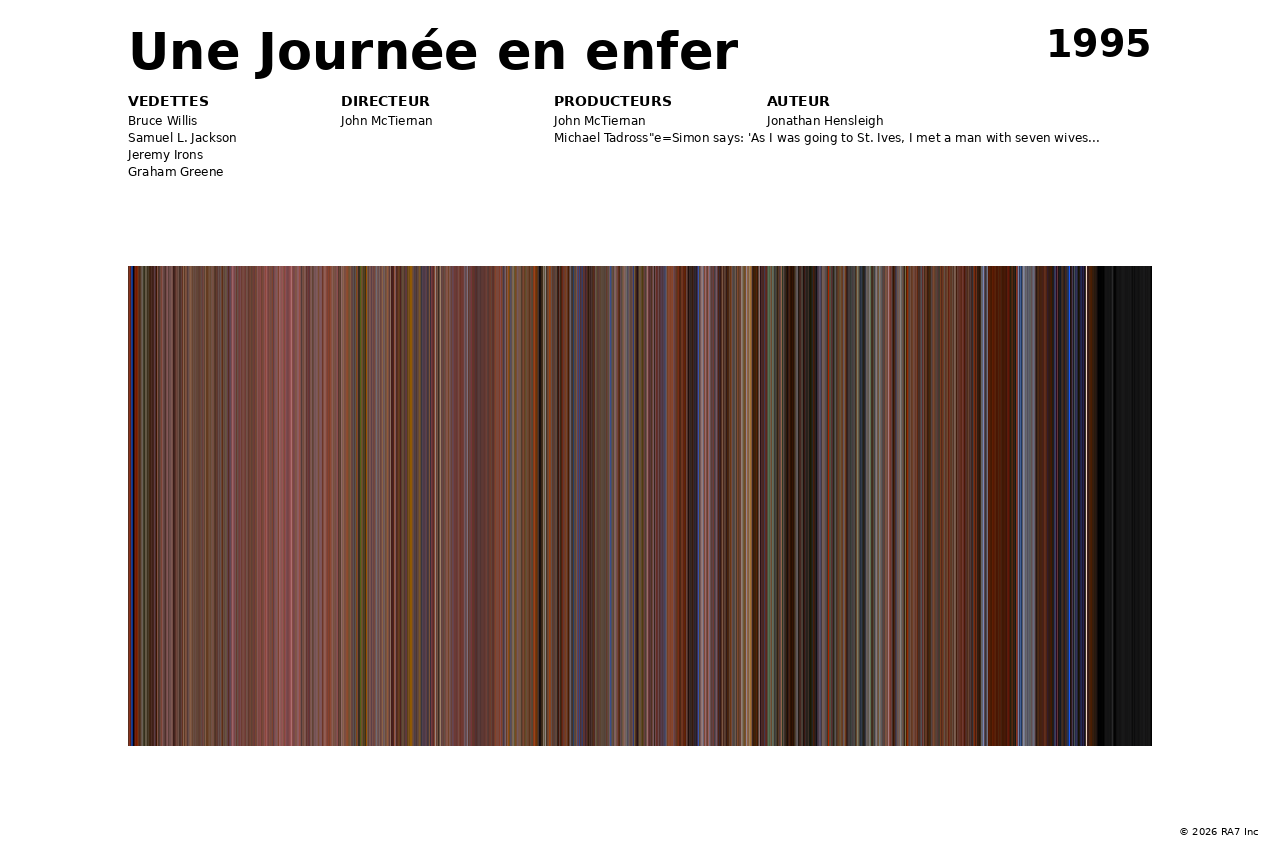 Aperçu de l’affiche pour Une Journée en enfer